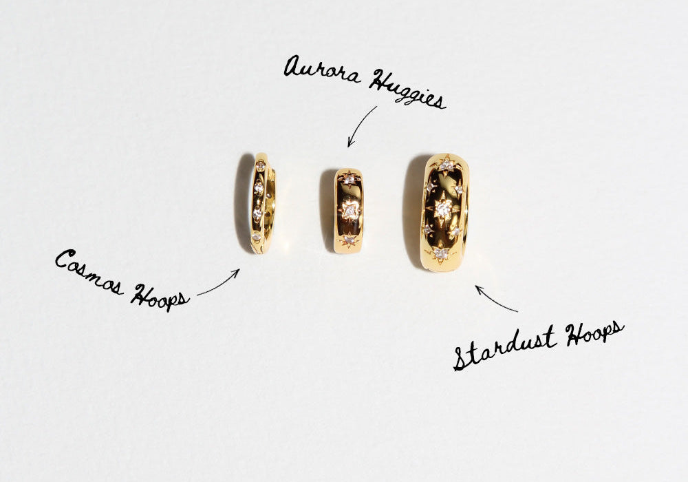 Cosmic Jewellery: Embrace the Universe in Your Style